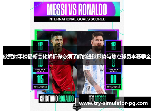 欧冠射手榜最新变化解析你必须了解的进球形势与焦点球员本赛季全