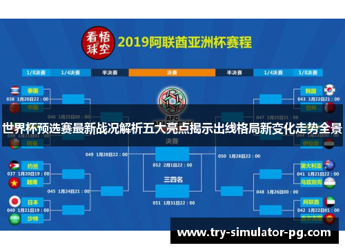 世界杯预选赛最新战况解析五大亮点揭示出线格局新变化走势全景